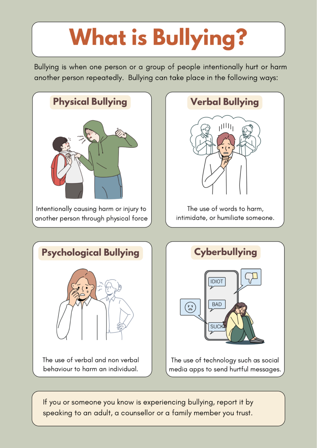 Understanding and Addressing Bullying:A Comprehensive Guide | El Dorado ...