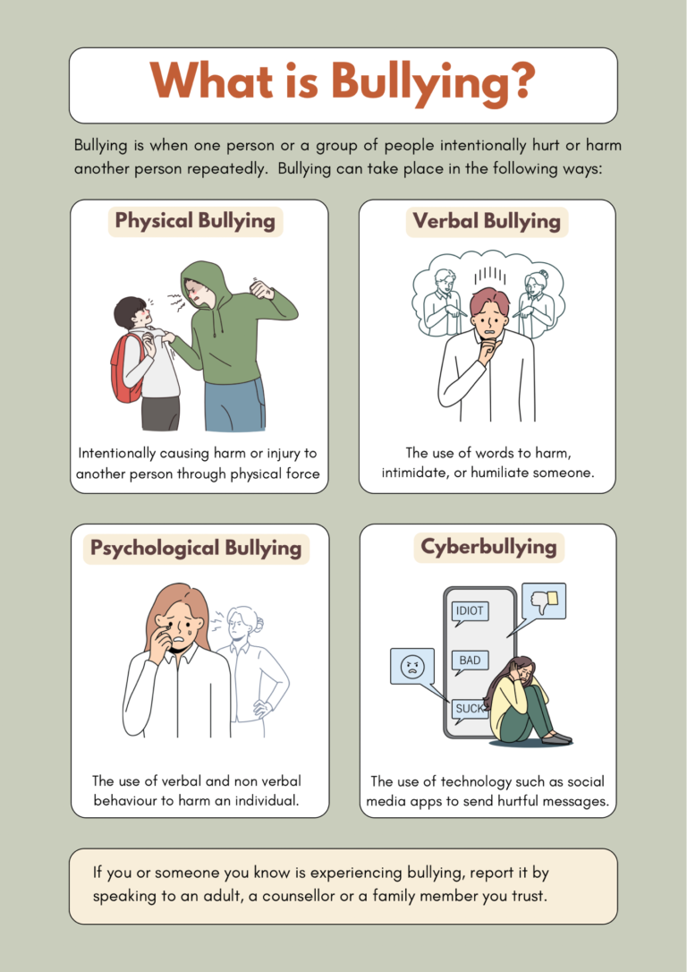 Understanding and Addressing Bullying:A Comprehensive Guide | El Dorado ...